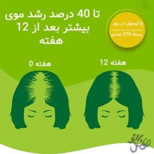 خرید قرص پریورین - خوشگل شو
