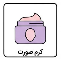 کرم صورت